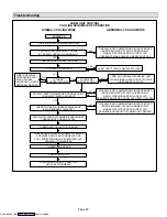 Preview for 29 page of Lennox G26 Series Installation Instructions Manual