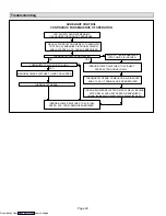 Preview for 30 page of Lennox G26 Series Installation Instructions Manual