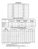 Предварительный просмотр 4 страницы Lennox G32 SERIES Unit Information