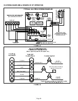 Предварительный просмотр 34 страницы Lennox G32 SERIES Unit Information