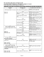 Предварительный просмотр 51 страницы Lennox G32 SERIES Unit Information