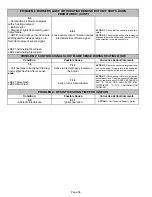 Предварительный просмотр 56 страницы Lennox G32 SERIES Unit Information