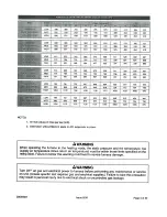 Preview for 13 page of Lennox G34M User'S Information Manual