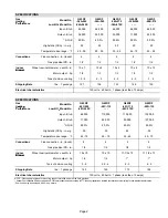 Preview for 2 page of Lennox G40DF?24A?045 Unit Information