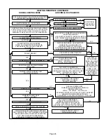 Preview for 25 page of Lennox G40DF?24A?045 Unit Information