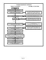 Preview for 26 page of Lennox G40DF?24A?045 Unit Information