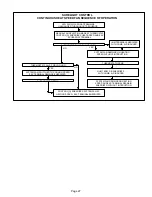 Preview for 27 page of Lennox G40DF?24A?045 Unit Information