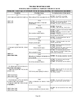 Preview for 33 page of Lennox G40DF?24A?045 Unit Information