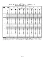 Preview for 14 page of Lennox G40DF Series Installation Instructions Manual