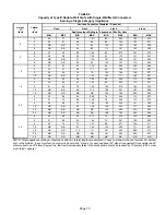 Preview for 15 page of Lennox G40DF Series Installation Instructions Manual