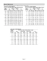 Preview for 27 page of Lennox G40DF Series Installation Instructions Manual