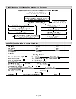 Preview for 35 page of Lennox G40DF Series Installation Instructions Manual