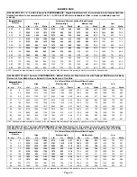 Preview for 12 page of Lennox G40UHX Series Unit Information