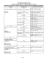 Preview for 41 page of Lennox G40UHX Series Unit Information