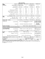 Preview for 2 page of Lennox G50UH Series Unit Information