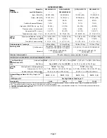 Preview for 3 page of Lennox G50UH Series Unit Information