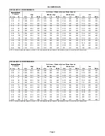 Preview for 9 page of Lennox G50UH Series Unit Information