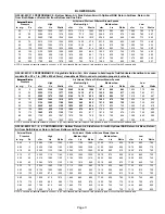 Preview for 11 page of Lennox G50UH Series Unit Information