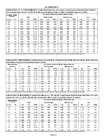 Preview for 12 page of Lennox G50UH Series Unit Information