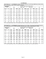 Preview for 13 page of Lennox G50UH Series Unit Information