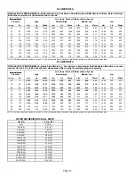 Preview for 14 page of Lennox G50UH Series Unit Information