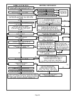 Preview for 35 page of Lennox G50UH Series Unit Information