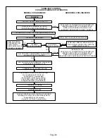 Preview for 36 page of Lennox G50UH Series Unit Information
