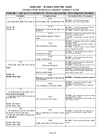 Preview for 38 page of Lennox G50UH Series Unit Information