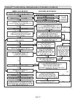 Preview for 50 page of Lennox G51MP Installation Instructions Manual