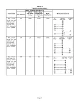 Preview for 21 page of Lennox G60DFVX Series Installation Instructions Manual