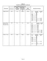 Preview for 22 page of Lennox G60DFVX Series Installation Instructions Manual