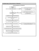 Preview for 42 page of Lennox G60DFVX Series Installation Instructions Manual