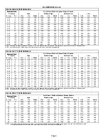 Preview for 6 page of Lennox G60UHX Series Service Manual