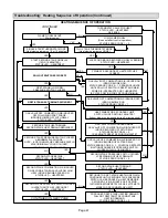 Preview for 47 page of Lennox G61MPVT-36B-070 Installation Instructions Manual