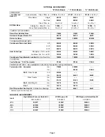 Предварительный просмотр 3 страницы Lennox G71MPP Unit Information