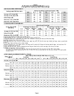 Предварительный просмотр 4 страницы Lennox G71MPP Unit Information