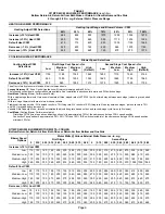 Предварительный просмотр 6 страницы Lennox G71MPP Unit Information