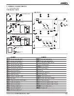 Предварительный просмотр 26 страницы Lennox GAH 020S Installation, Operating And Maintenance Manual