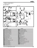 Предварительный просмотр 30 страницы Lennox GAH 020S Installation, Operating And Maintenance Manual