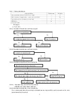 Предварительный просмотр 38 страницы Lennox GCM07N Service Manual