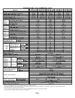 Предварительный просмотр 4 страницы Lennox GCS16 Series Manual