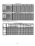 Предварительный просмотр 5 страницы Lennox GCS16 Series Manual