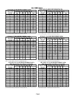 Предварительный просмотр 6 страницы Lennox GCS16 Series Manual