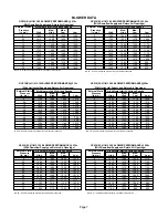 Предварительный просмотр 7 страницы Lennox GCS16 Series Manual