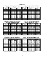 Предварительный просмотр 8 страницы Lennox GCS16 Series Manual