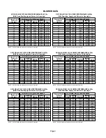 Предварительный просмотр 9 страницы Lennox GCS16 Series Manual