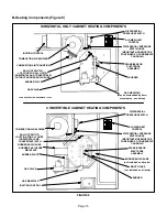 Предварительный просмотр 15 страницы Lennox GCS16 Series Manual