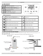 Предварительный просмотр 4 страницы Lennox GCWB95F-150 User'S Information Manual