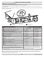 Предварительный просмотр 23 страницы Lennox GCWB95W-150 Installation Instructions Manual