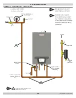 Предварительный просмотр 28 страницы Lennox GCWB95W-150 Installation Instructions Manual